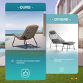 3-Piece Outdoor Cushioned Papasan Chair Set: Double Loveseat with Two Single Chairs - See Image