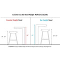 Set of 2 Carson Carrington Iglabo 24-Inch Fixed-Height Counter Stools with Bent Wood Legs and Round Footrest