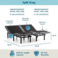 Lucid Premium Adjustable Bed Frame